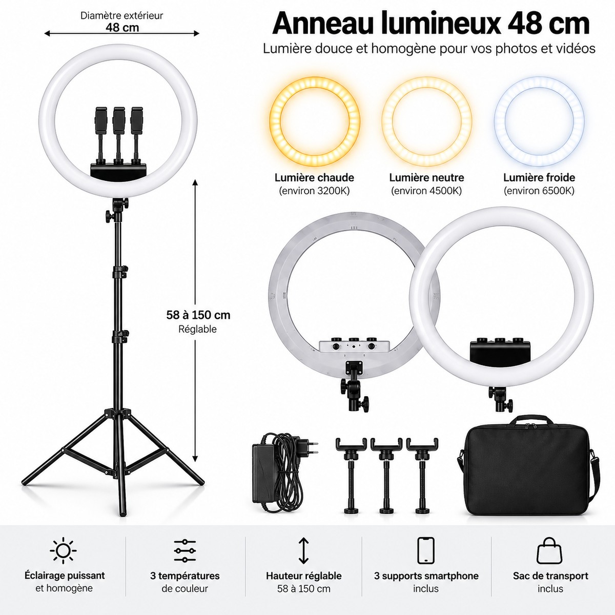Anneau lumineux LED, panneau et boîte à lumière comparés